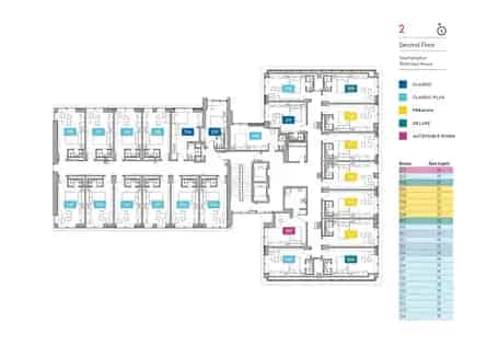 1 Room 30m² Flat Southampton Luxury Apartment