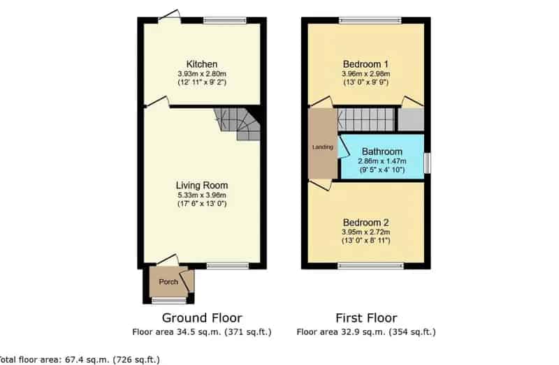 2 Bed Semi Detached House for Sale