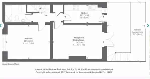 Garden Flat near Portobello Market