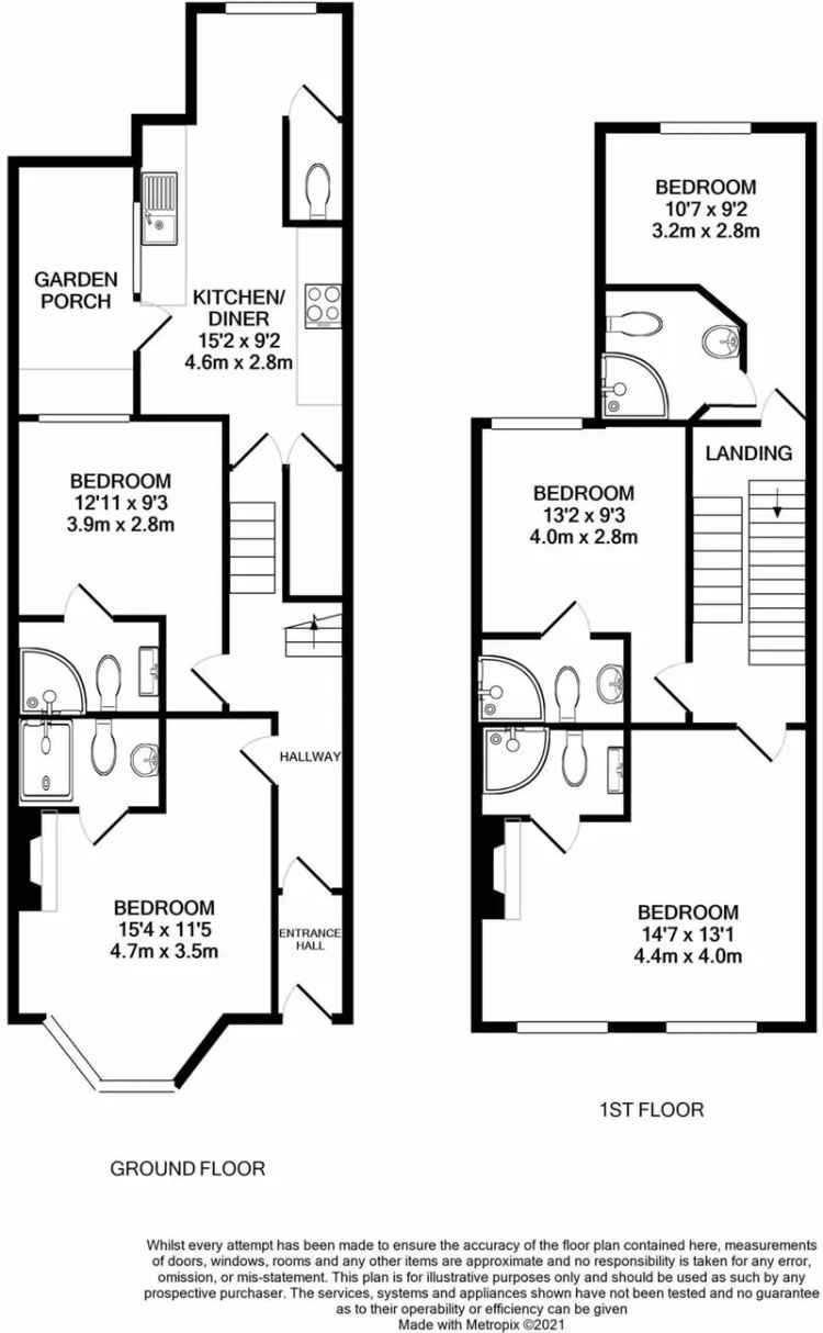 Five Bedroom HMO Investment Eastbourne Town Centre