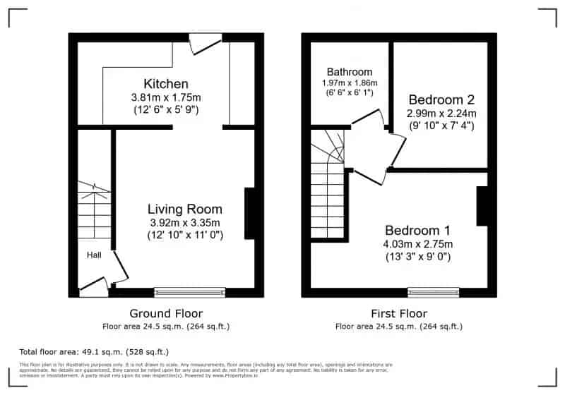 2 Bedroom Terraced House - First Time Buyers & Investors