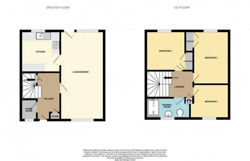 3 bedroom  Terraced house