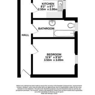 1 Bedroom Flat Manchester - Alexandra Park Area