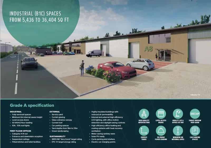 Brand New Grade A Warehouse Industrial Unit J8 M20