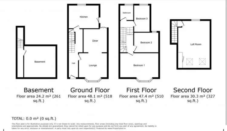 4 Bedroom Mid Terrace House Wavertree Liverpool