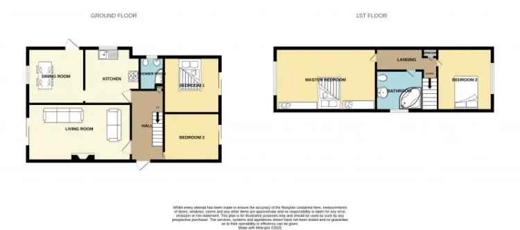 4 Bedroom Dormer Bungalow Rogerstone