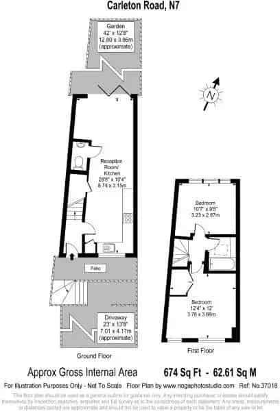 2 Bedroom Semi-Detached House Tufnell Park