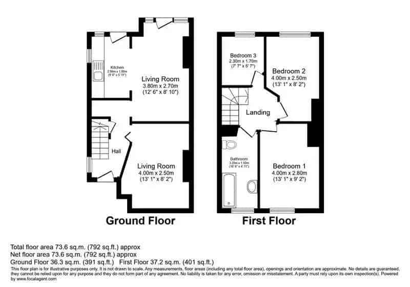3 Bed House for Sale Renovation Project