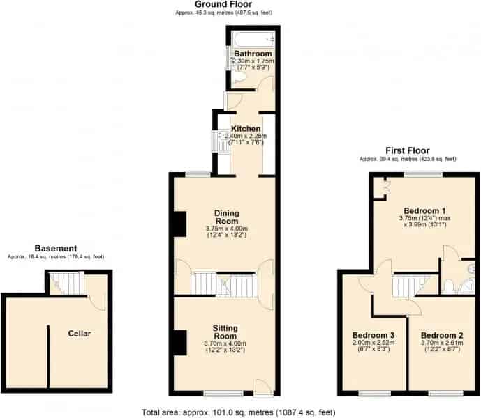 3 Bedroom Terraced House For Sale