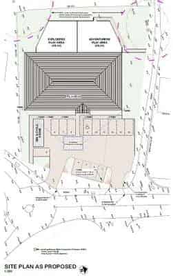 Day Nursery Investment Opportunity