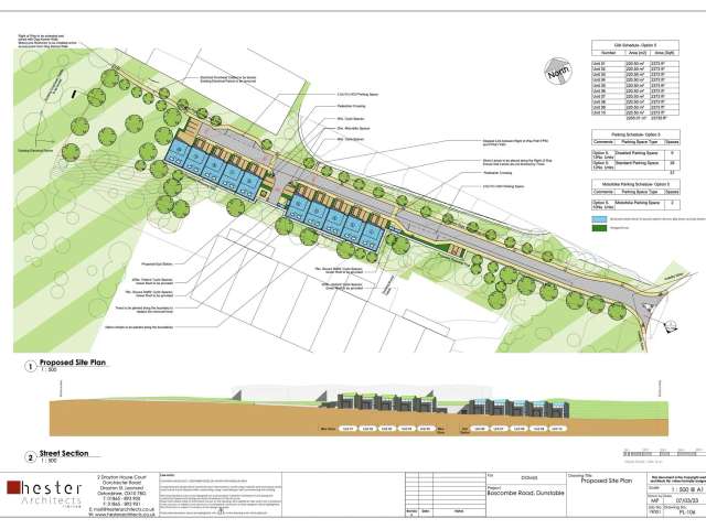 10 Units Warehouse Development Land Dunstable