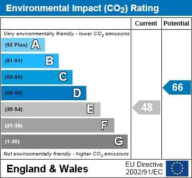 2 Bedroom Flat House to Rent